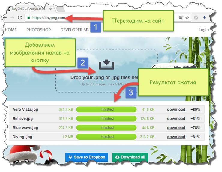 как уменьшить размер файла без потери качества jpg