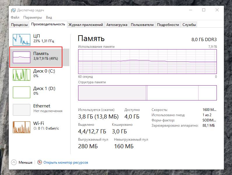 Просмотр используемой оперативной памяти в разделе 