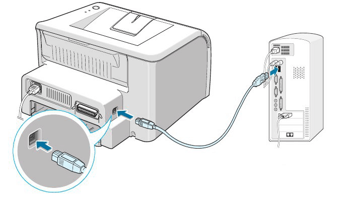 подключить сканер через usb